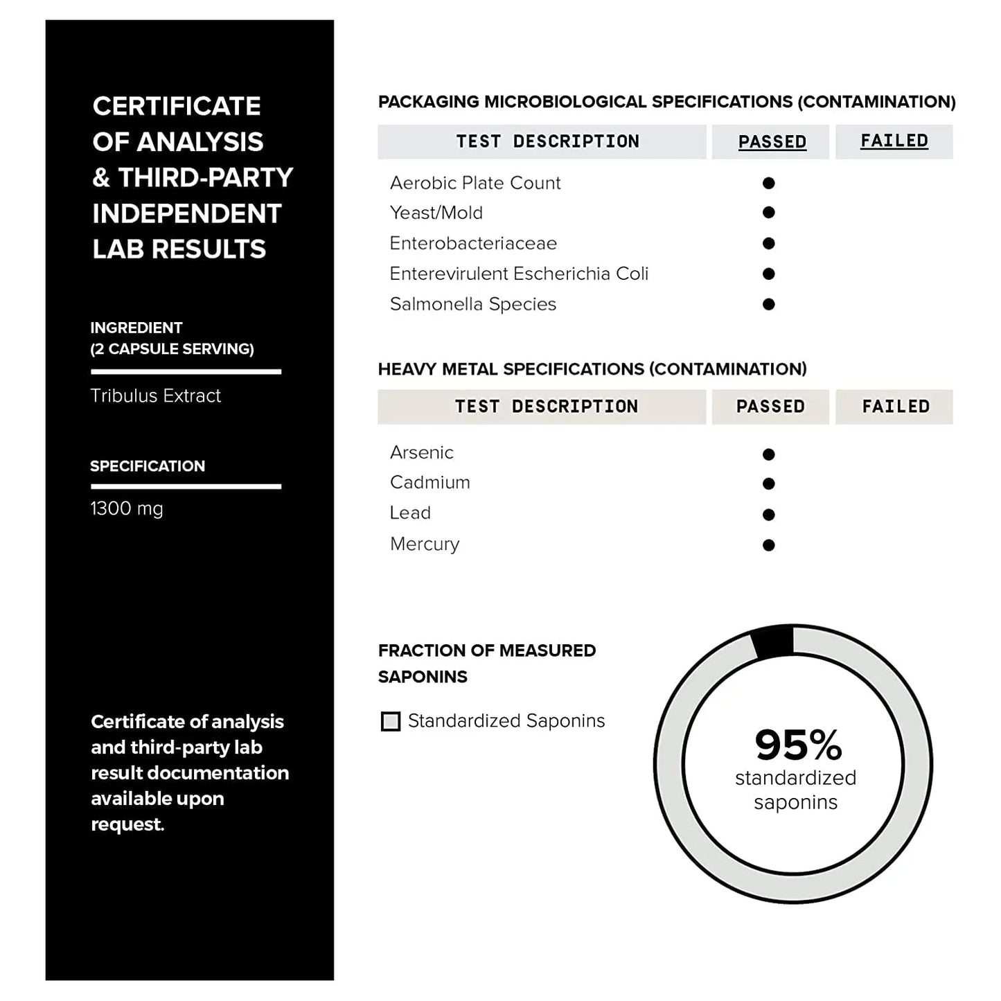 Potenciador De Testosterona Natural Premium Para Hombres - 120 Cápsulas Efectivas - Imagen 7