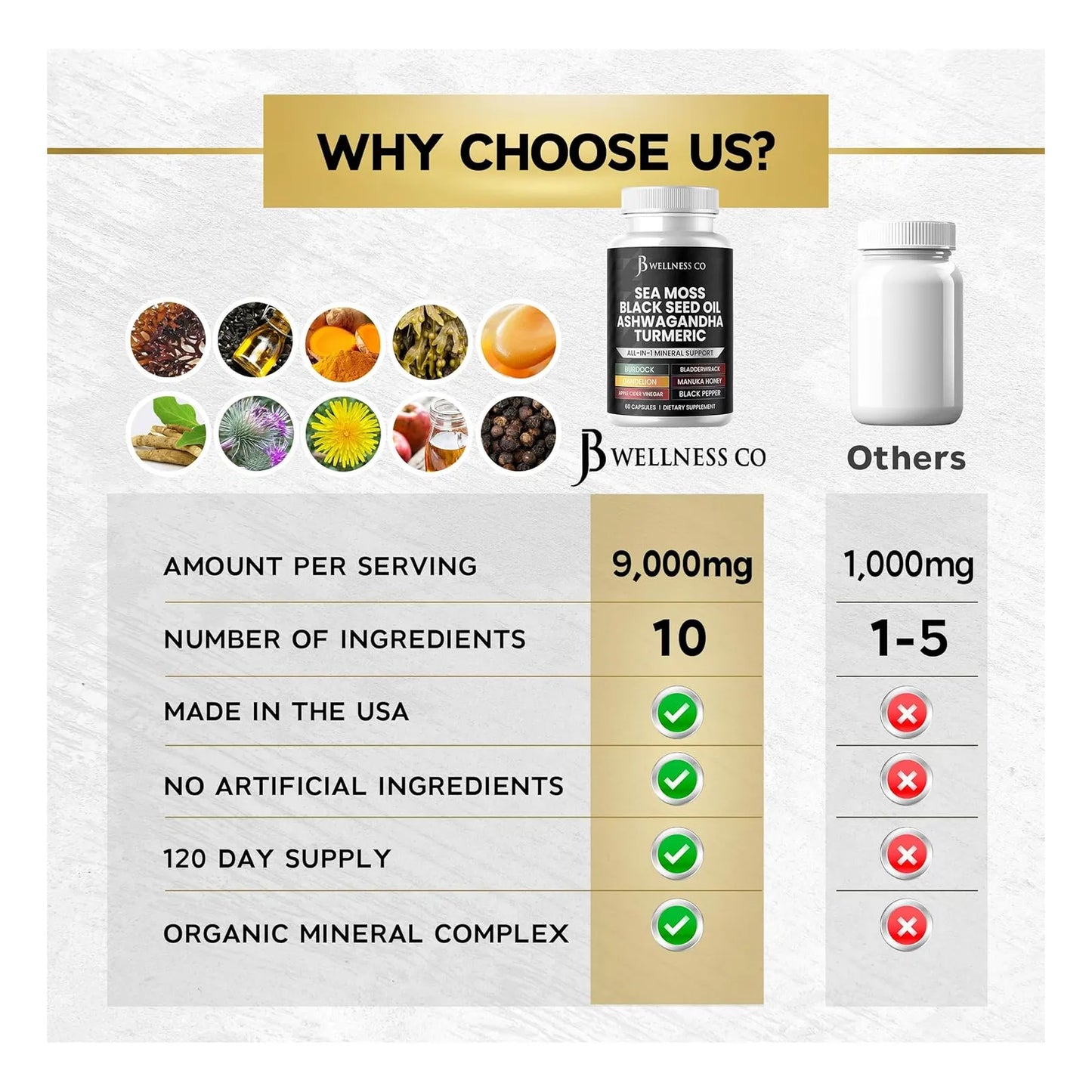 Capsulas Musgo Marino Aceite Semilla Negra Ashwagandha Curcuma 60 Unidades