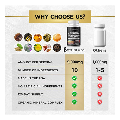 Capsulas Musgo Marino Aceite Semilla Negra Ashwagandha Curcuma 60 Unidades