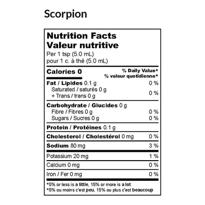Salsa Picante Scorpion 170 G Sabor Intenso Y Picante