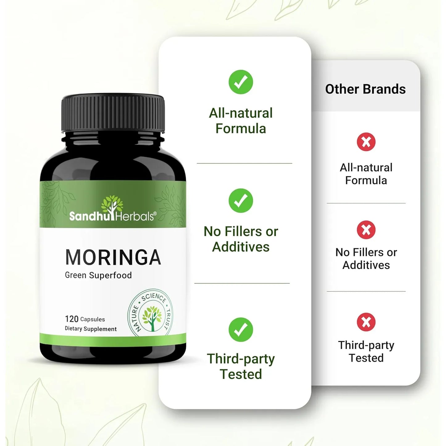 Capsulas De Moringa Oleifera 120 Unidades Antioxidante Natural Sandhu Herbals