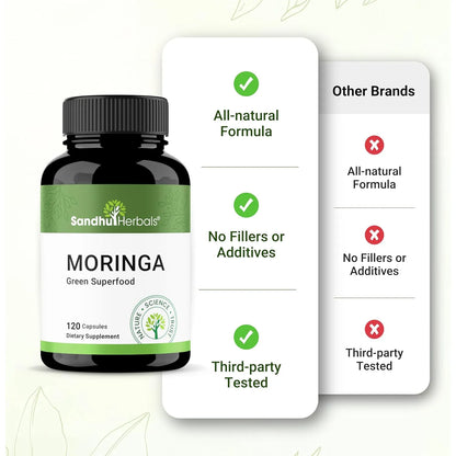 Capsulas De Moringa Oleifera 120 Unidades Antioxidante Natural Sandhu Herbals
