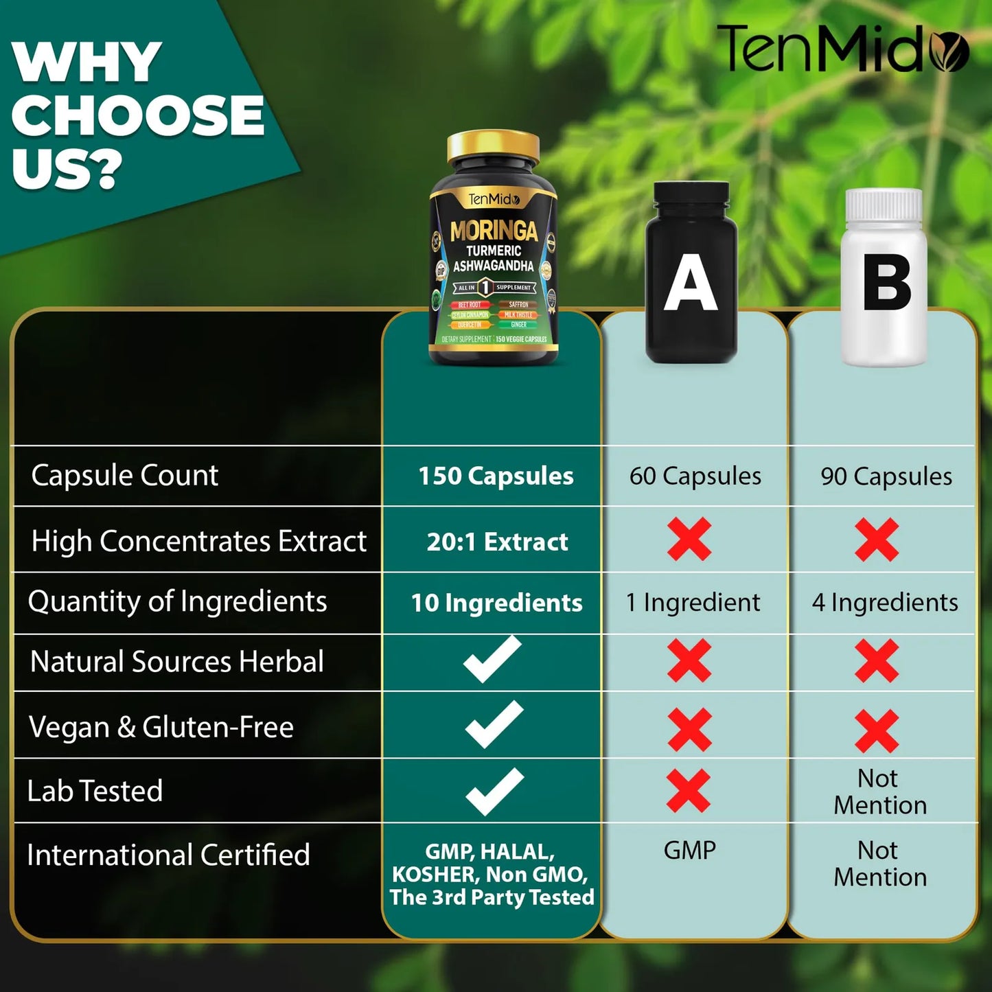 Suplemento Moringa Oleifera 10 En 1 Con Cúrcuma Y Ashwagandha Energía Y Salud