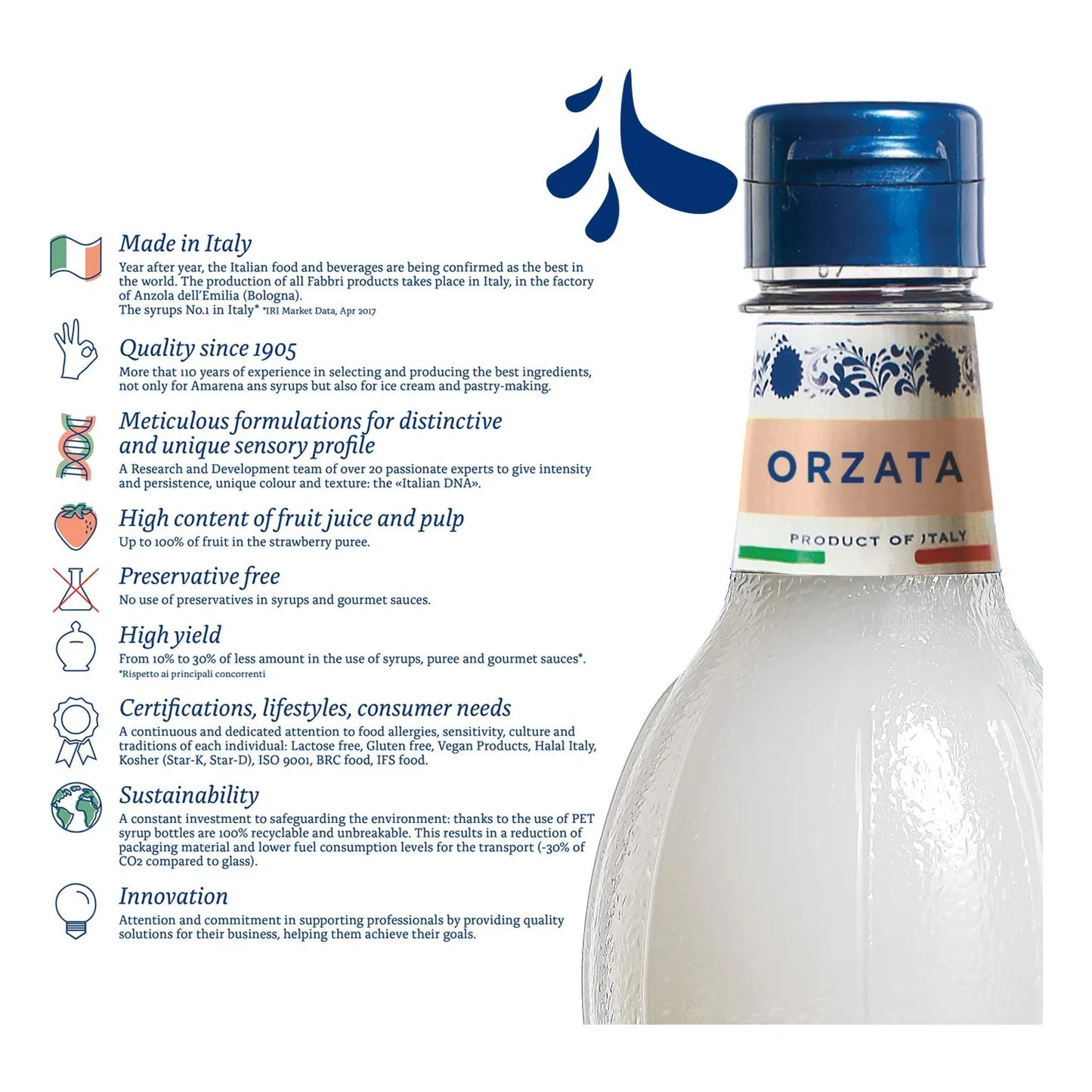 Sirope Orgeat Italiano 1 Litro Sabores Auténticos Desde 1915