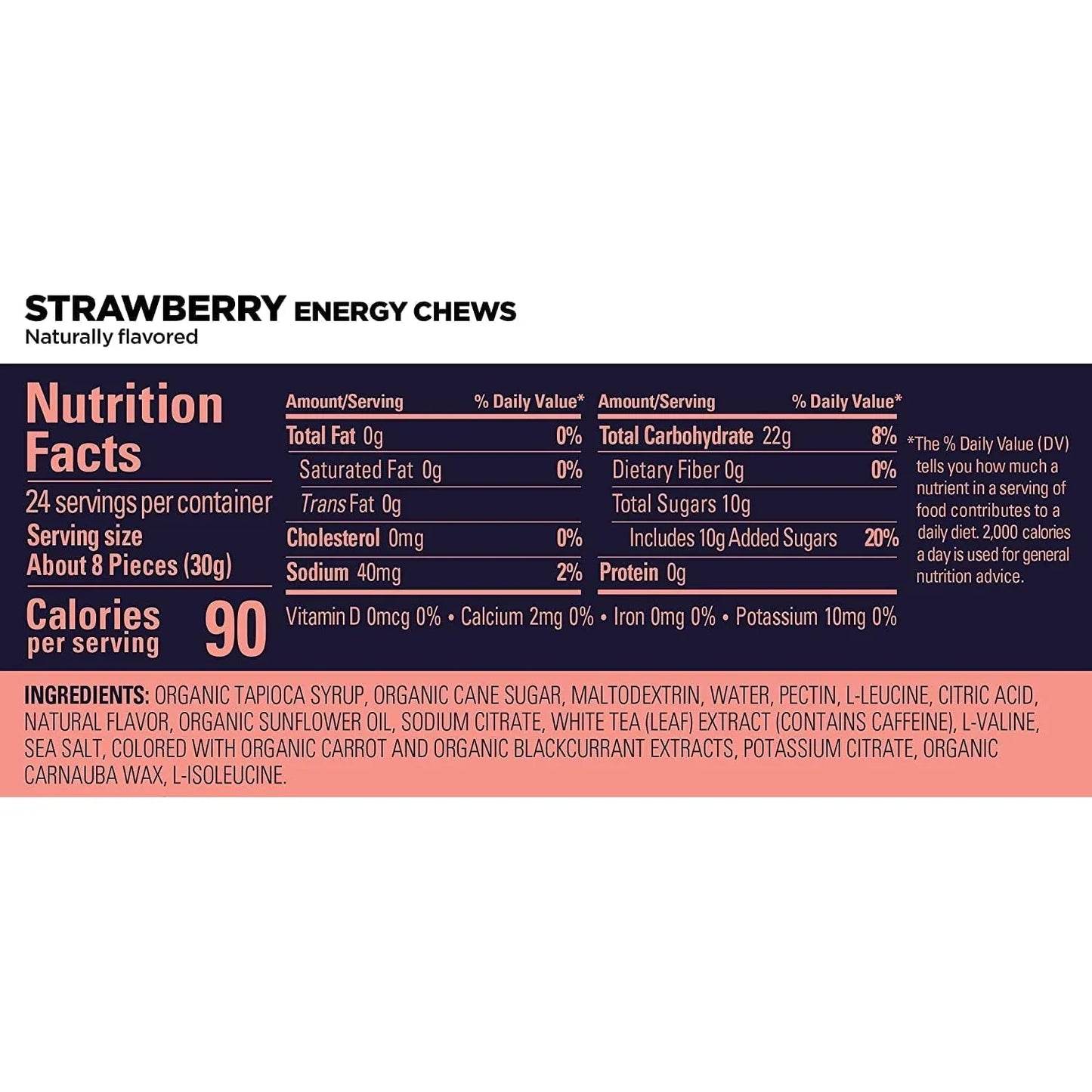 Gomitas Energéticas Con Electrolitos GU Energy Chews 12 Bolsas Sabores Variados