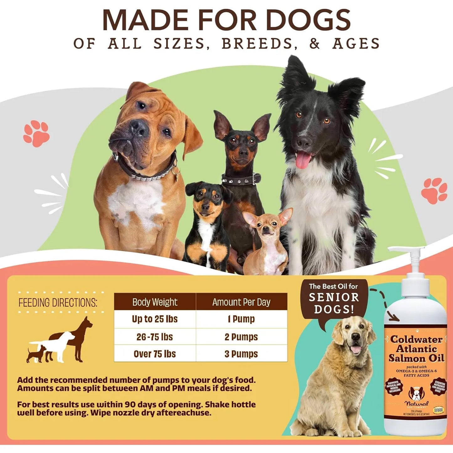 Aceite Natural Para Perros 473 Ml Salud Piel Pelaje Suave Om Natural Dog Company