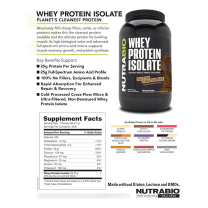 Aislado Proteína Suero Leche 100 Natural 900g Nutrabio Suplemento Muscular
