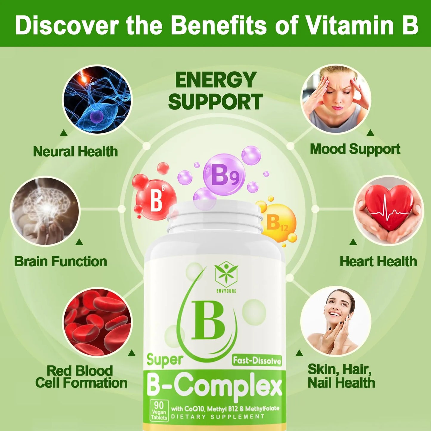 Complejo De Vitaminas B Metiladas Energia Rapida Absorcion Apoyo Neural Y Estado De Animo