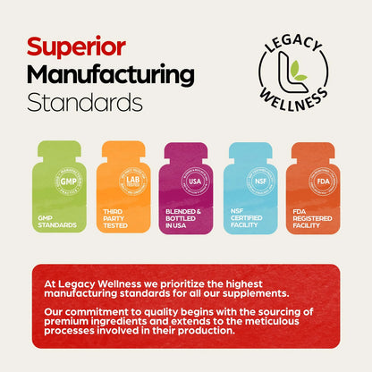 Legacy Wellness CoQ10 200 Mg Suplemento Natural Energía Corazón Antioxidante 30 Cápsulas