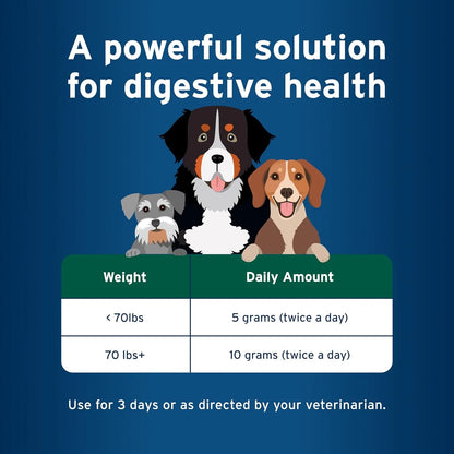 Pro Balance Probiótico Oral Para Perros 32 G Gel Con Sabor A Pollo Formulado Por Veterinarios