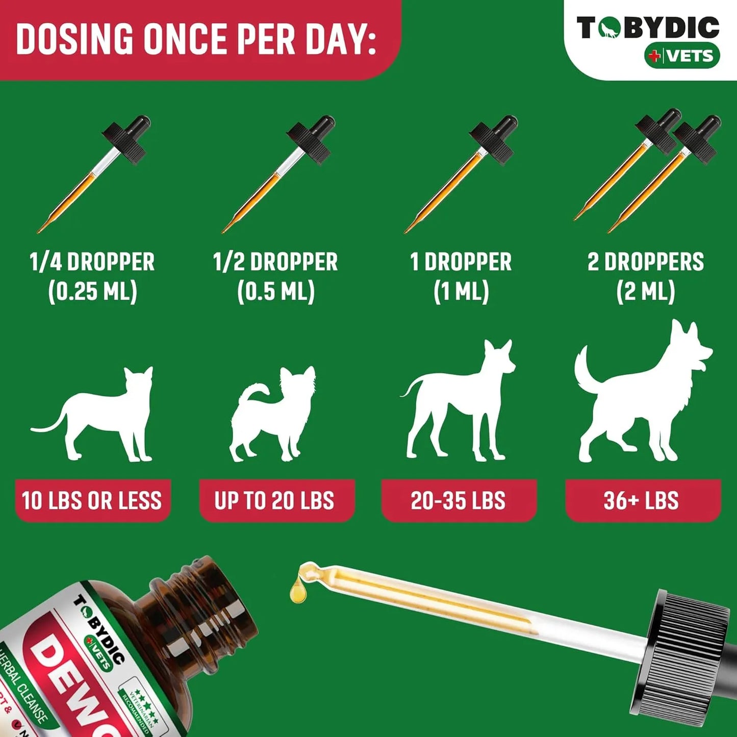 Defensa Intestinal Natural Para Gatos Y Perros Líquido Herba Apoyo Digestivo