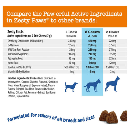 Masticables De Arándano Pollo Para Perros Mayores Control De Vejiga 90 Unidades