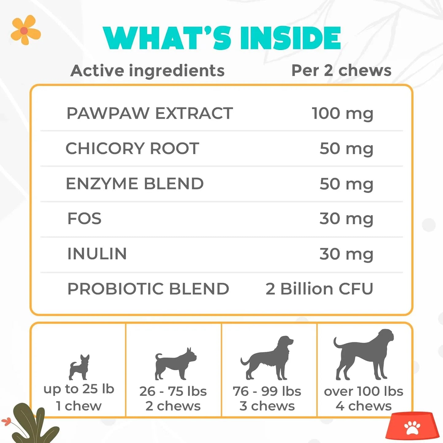 Probióticos Masticables Para Perros 150 Unidades Salud Digestiva E Inmunidad