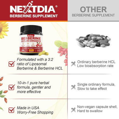 Berberina Orgánica 1500 Mg Con Melón Amargo Y Canela De Ceilán Suplemento Digestivo Y Metabólico