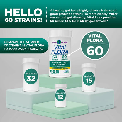 Probiótico Vital Flora Men 55+ 60 Mil Millones UFC Apoyo Digestivo E Inmunológico