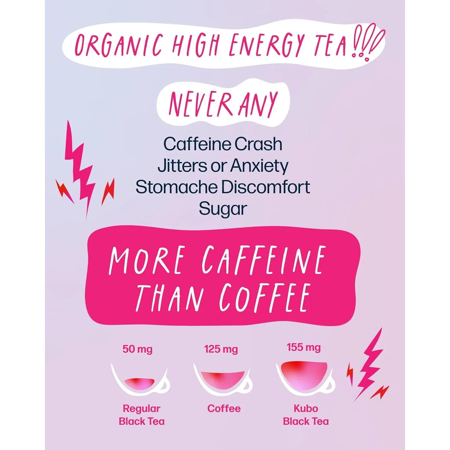 Té Helado Orgánico Alta Energía Kubo Tea 20 Porciones 155 Mg Cafeína