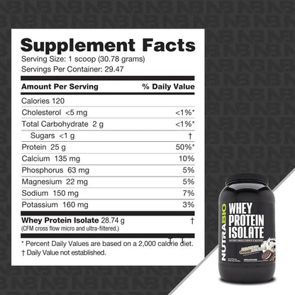 Aislado Proteína Suero Leche 100 Natural 900g Nutrabio Suplemento Muscular