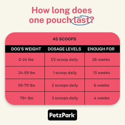 Suplemento Petz Para Articulaciones De Perros Adultos Con Glucosamina Y Condroitina