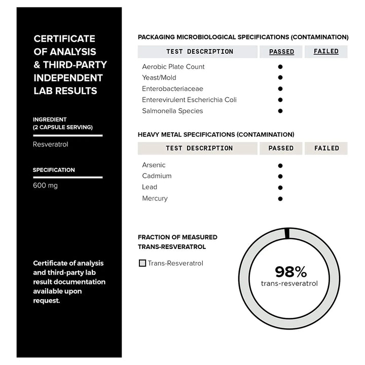Cápsulas De Resveratrol Toniiq 98% Pureza Antioxidante - Imagen 3