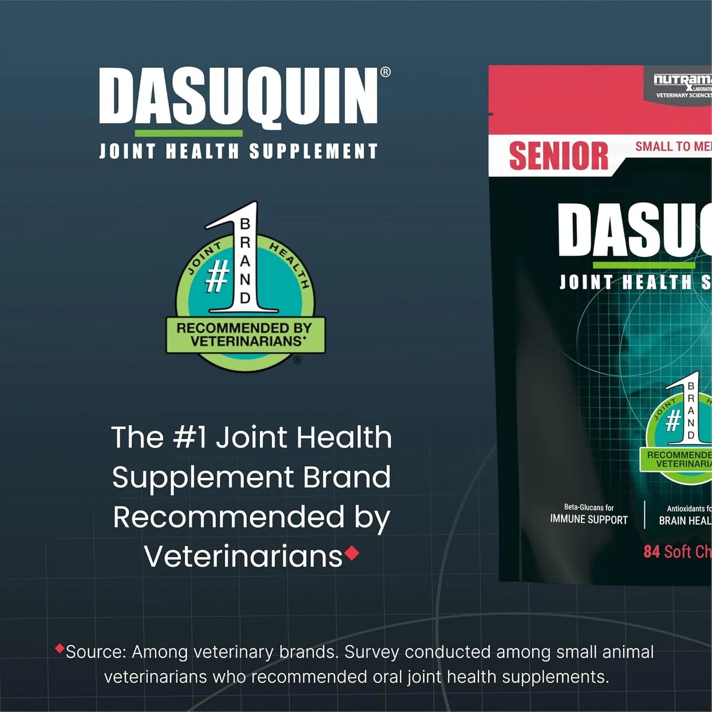 Dasuquin Masticables Suaves Para Perros Mayores Apoyo Articular E Inmunologico 84 Unidades
