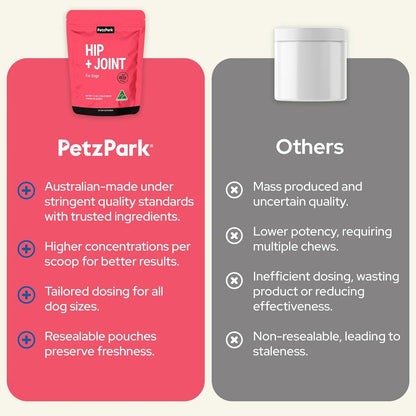 Suplemento Petz Para Articulaciones De Perros Adultos Con Glucosamina Y Condroitina