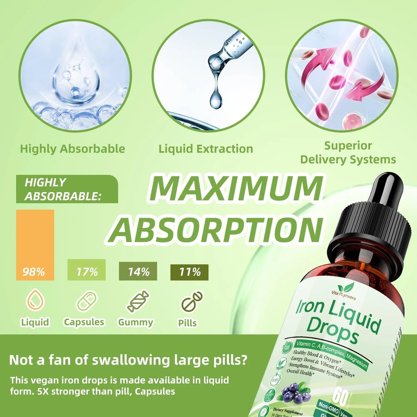 Gotas De Hierro Liquido Para Anemia Con Vitamina C Y B12 Energia Y Vitalidad