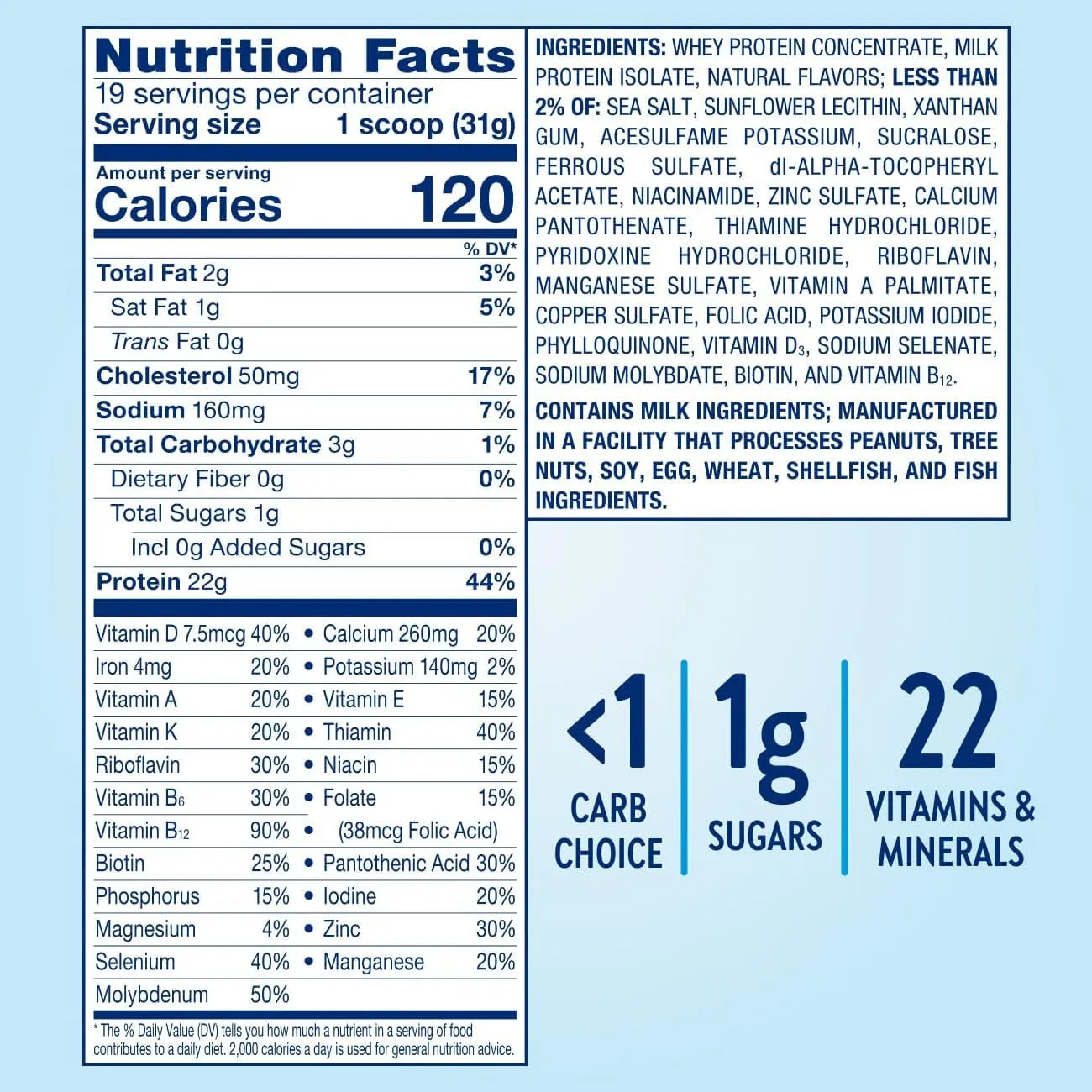 Glucerna Hunger Smart Polvo Nutrición Diabetes Control Azúcar Vainilla 22.3 Onzas