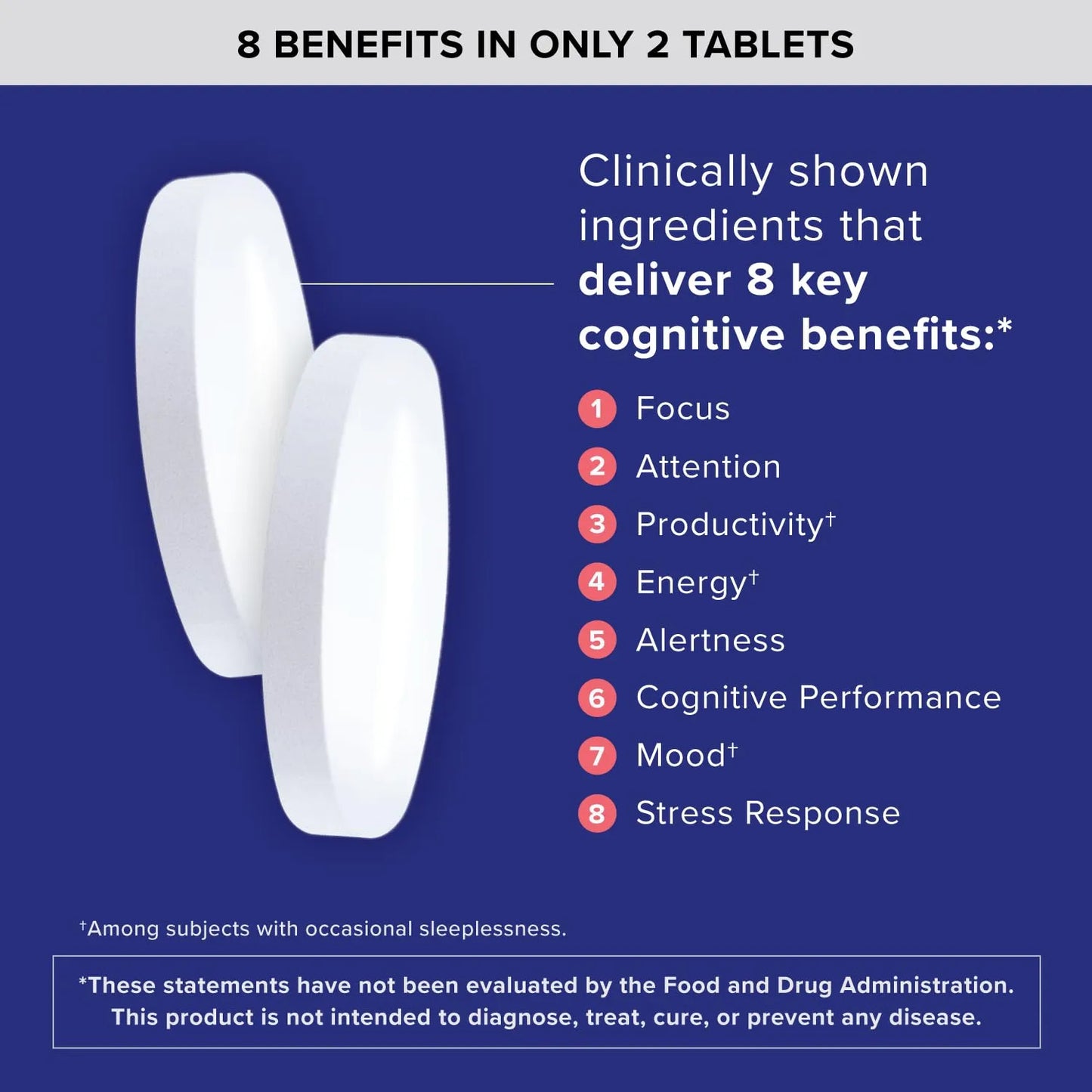 Brain Health Focus Plus L Treonato Magnesio Citicolina Mejora Concentracion 60 Caps