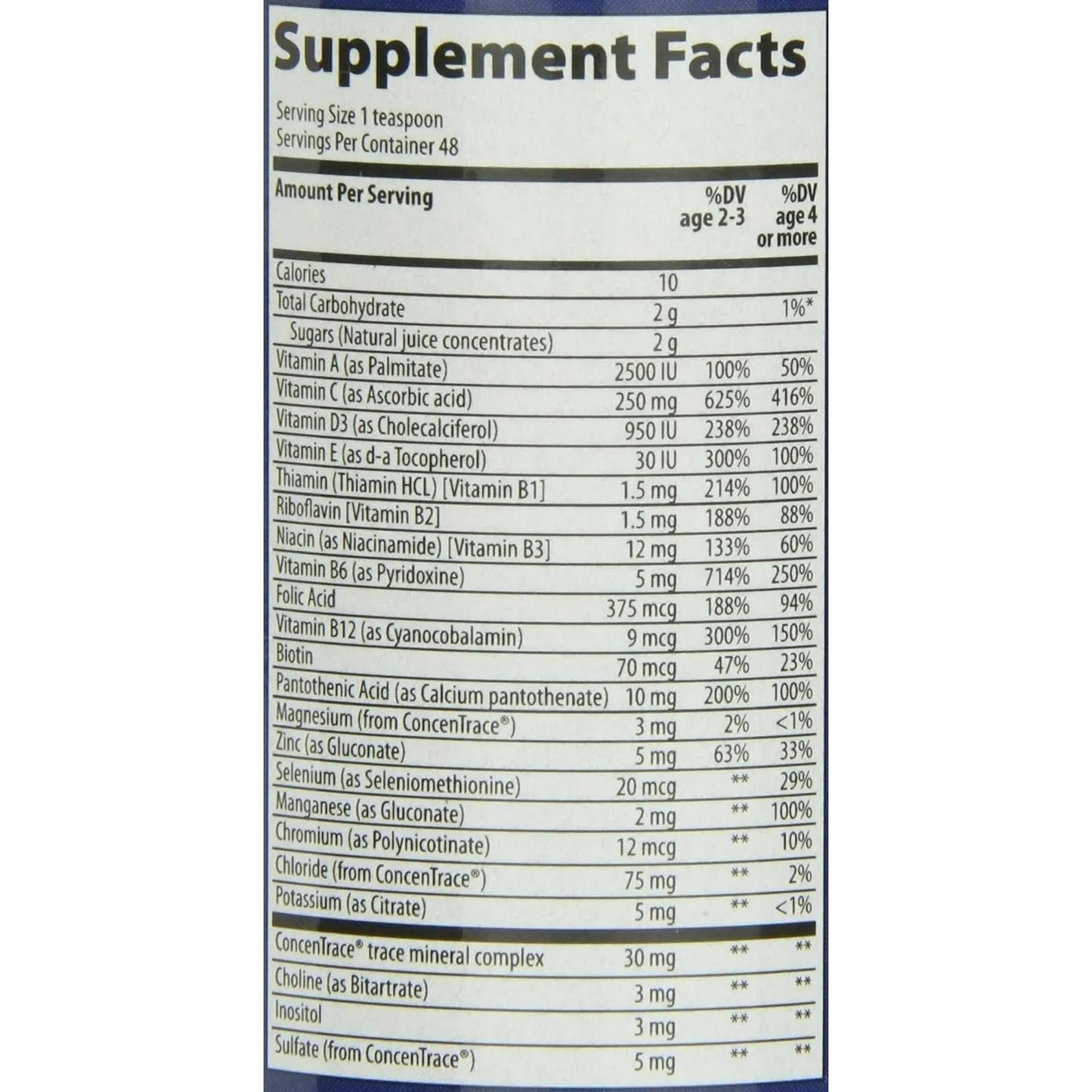 Multivitaminico Liquido Para Niños Con Vitamina C Zinc Y Minerales Sabor Citrico 8 Oz