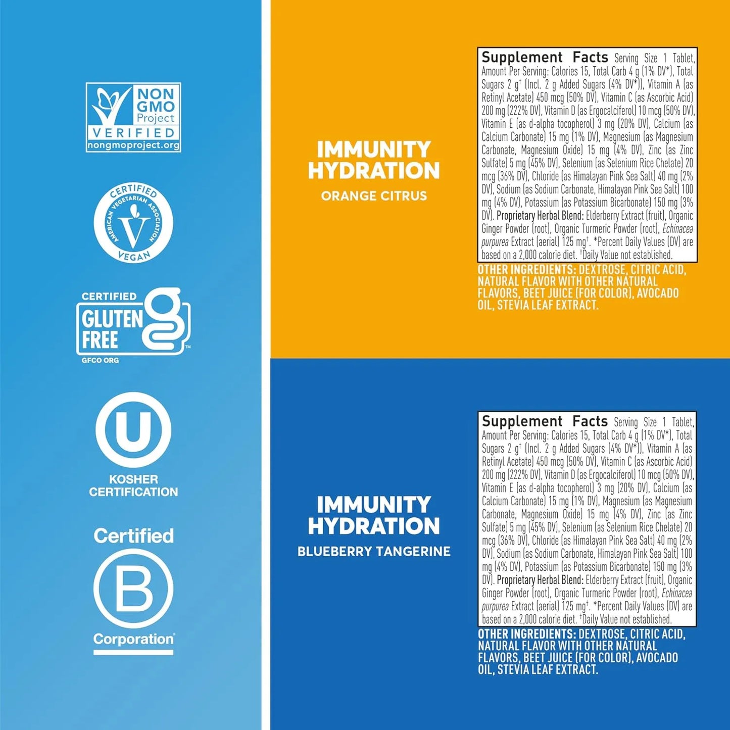 Pastillas Nuun Immunity Soporte Inmunologico Electrolitos Y Antioxidantes
