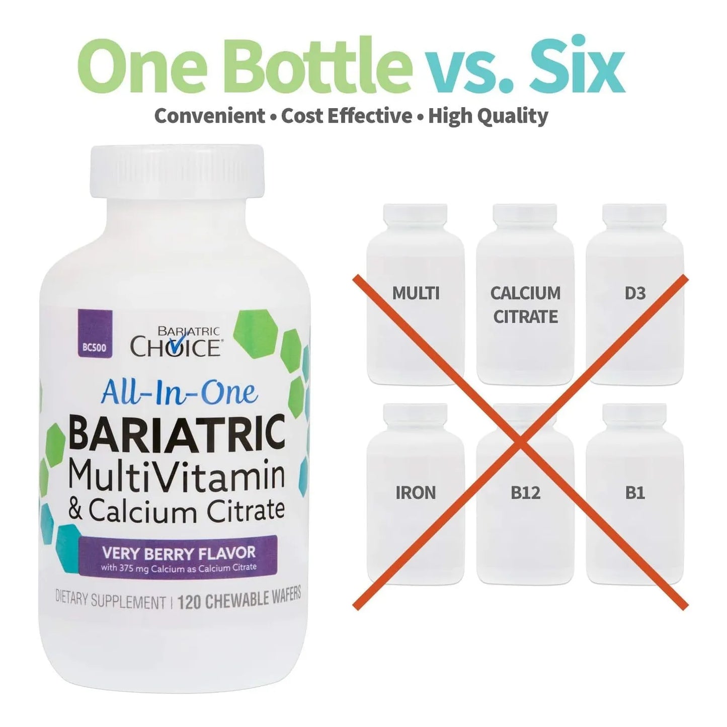 Multivitamina Bariatrica Todo En Uno 375 Mg 120 Und Sabor Muy Berry