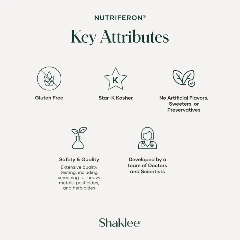 NutriFeron 60 Comprimidos Fórmula Exclusiva Para Aumentar Defensas Inmunes