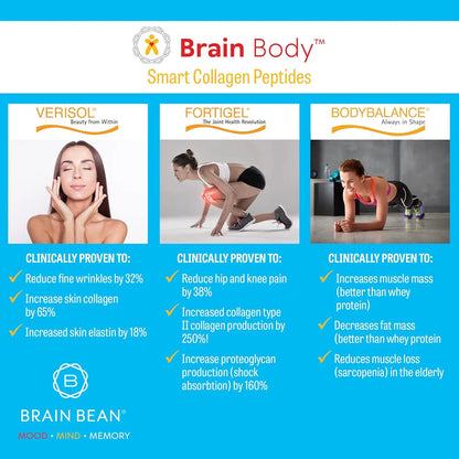 Péptidos De Colágeno En Polvo Brain Body Para Piel Firme Cabello Fuerte Y Articulaciones