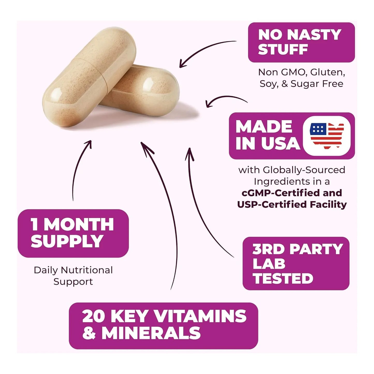 Multivitaminico Diario Mujer Soporte Inmunologico Cabello Piel Uñas 60 Capsulas