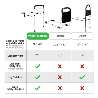 Riel De Cama Ajustable Para Adultos Mayores Certificado ASTM CPSC Soporte 300 Lbs