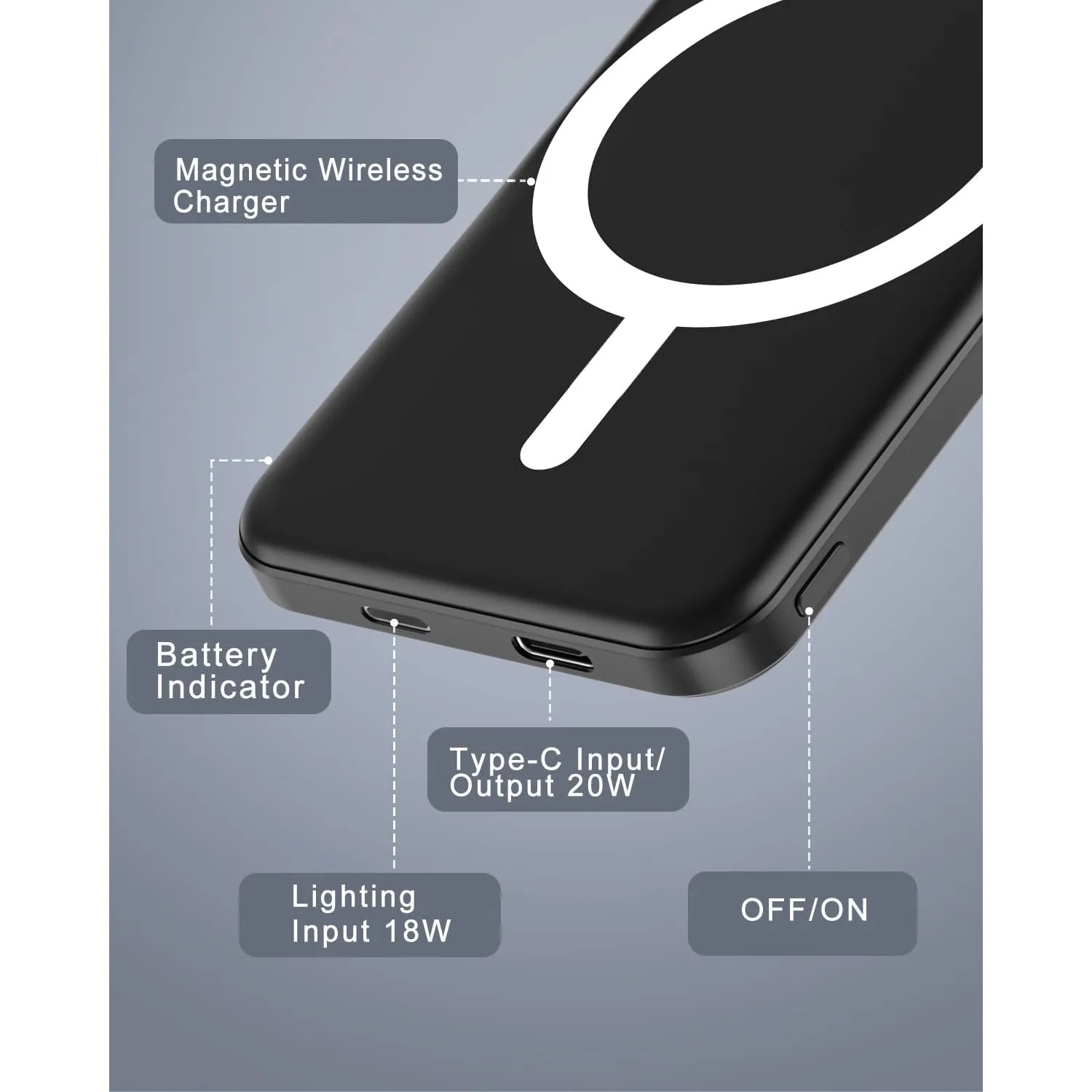 Cargador Inalámbrico Podoru 5000mah Magsafe Portátil Negro - Imagen 2