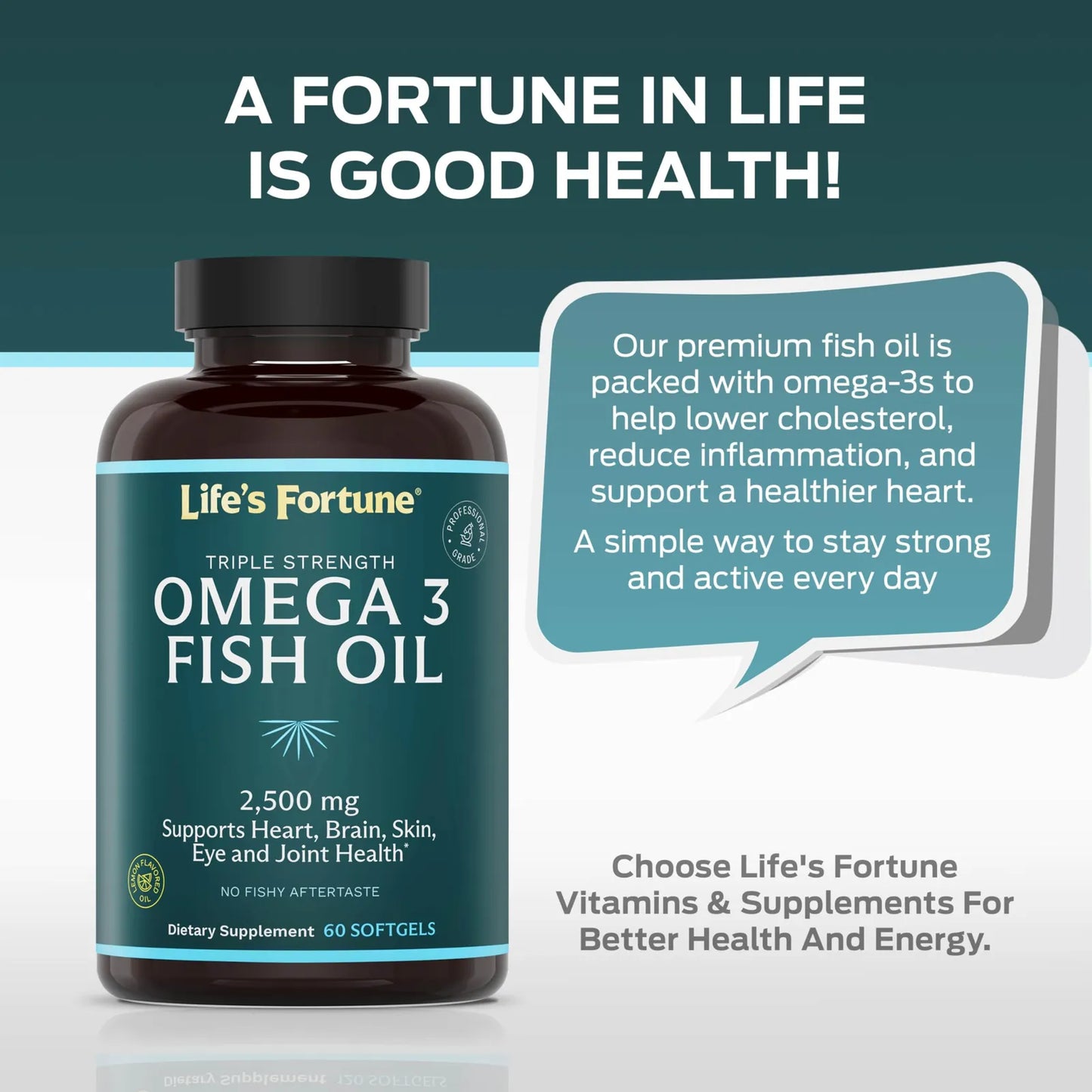 Aceite De Pescado Omega 3 2500 Mg 120 Cápsulas Blandas Alta Potencia EPA DHA