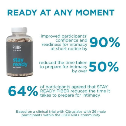 Fibra Para Hombres Original Suplemento Digestivo Con Psyllium Y Aloe Vera