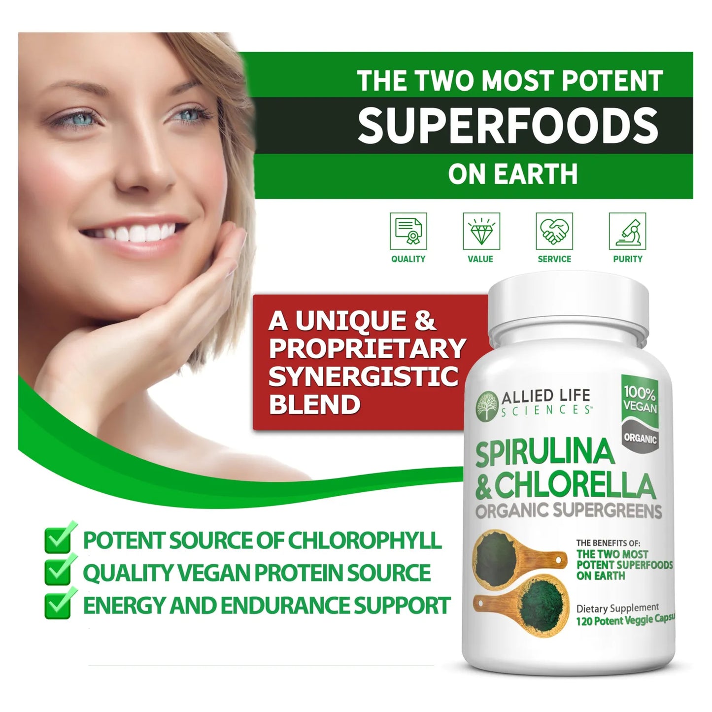 Proteina Vegana De Clorofila Spirulina Y Chlorella Superalimento Verde Desintoxicante