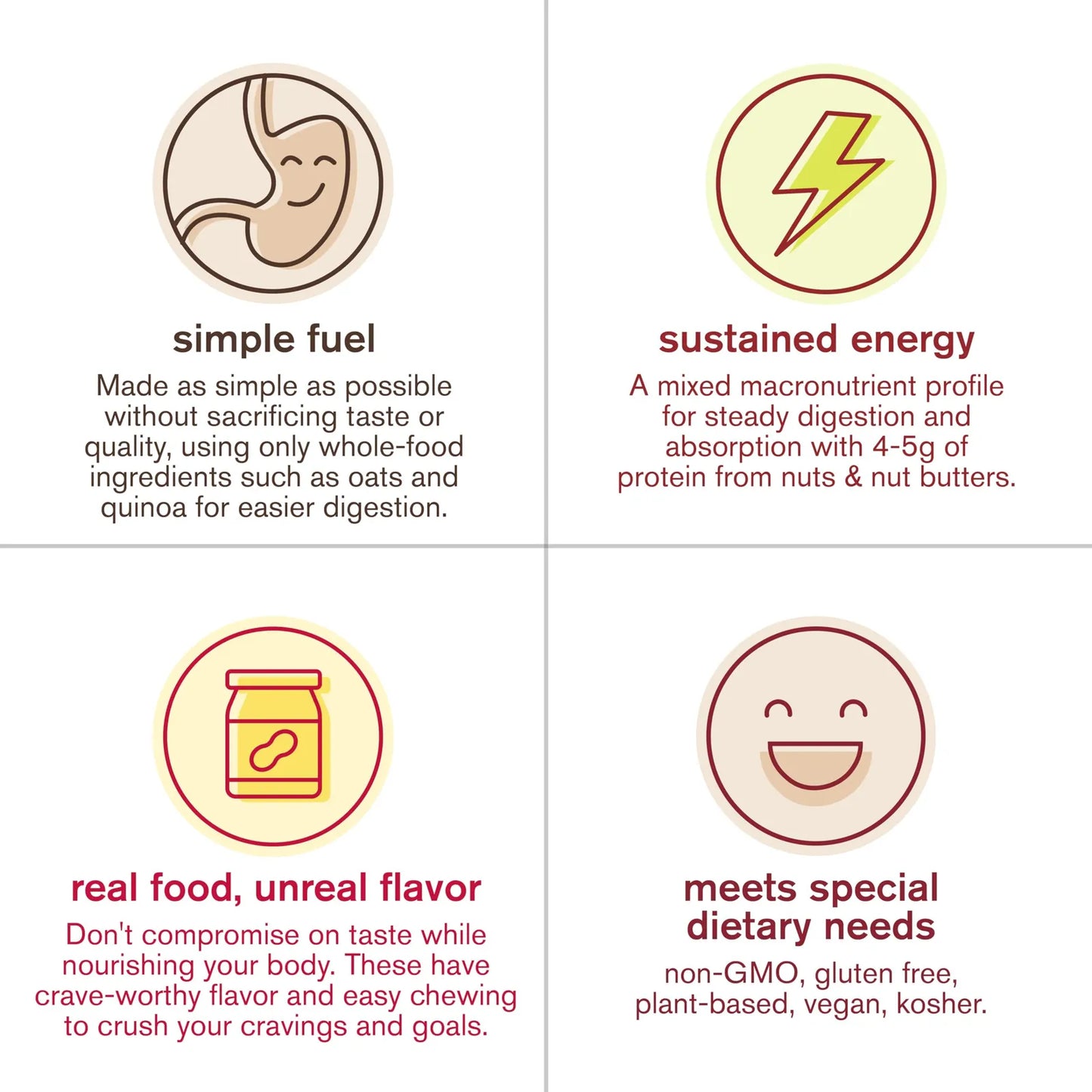 Barras Energéticas Anytime Variadas 12 Unidades Bajo En Azúcar Sin Gluten Vegano Kosher