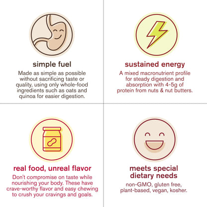 Barras Energéticas Anytime Variadas 12 Unidades Bajo En Azúcar Sin Gluten Vegano Kosher