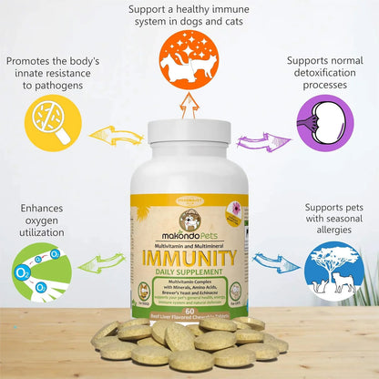 Suplemento Inmunológico Para Perros Alivio Alergias Vitaminas Minerales