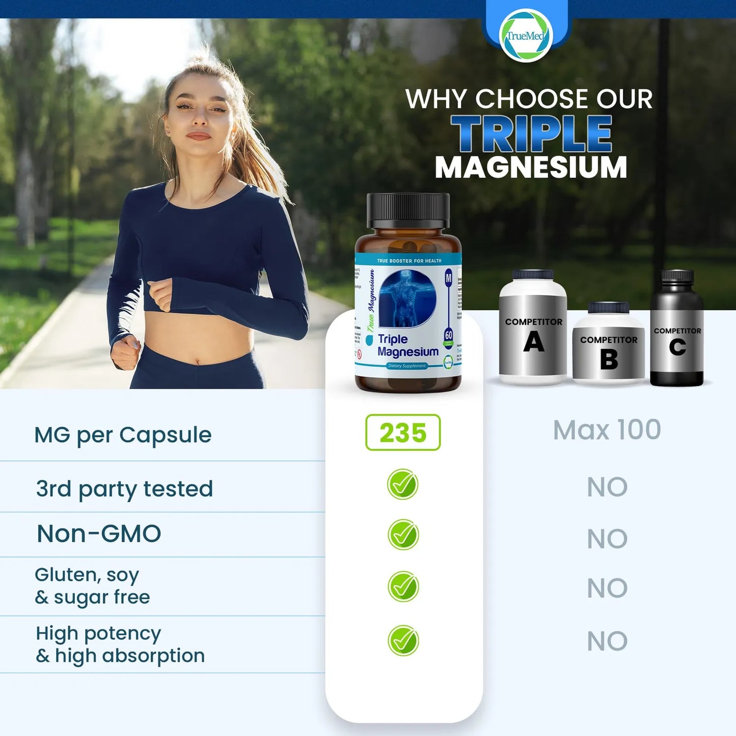 Triple Magnesio Absorción Óptima Mejor Sueño Energía Y Salud Cardíaca