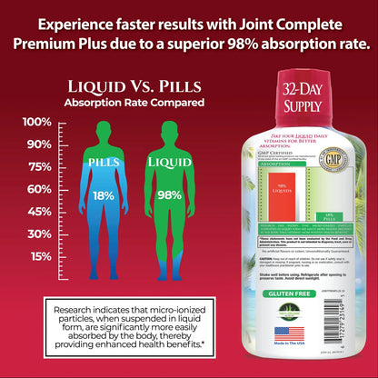 Joint Complete Premium Plus Suplemento Líquido Para Articulaciones Con Glucosamina Condroitina MSM Y Cúrcuma 32 Onzas