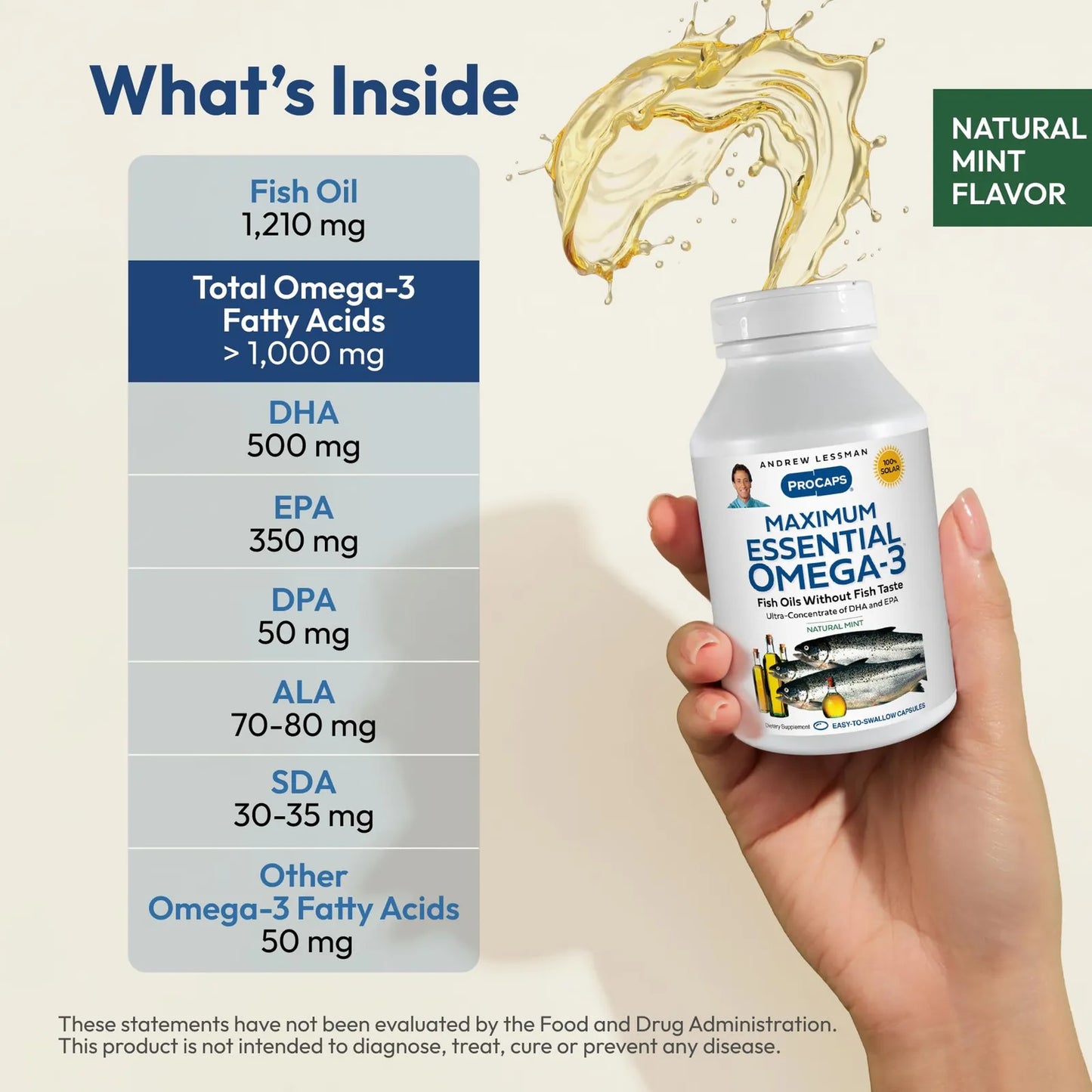 Omega 3 Menta Ultra Puro 60 Capsulas Andrew Lessman Alto DHA Sin Sabor Pescado
