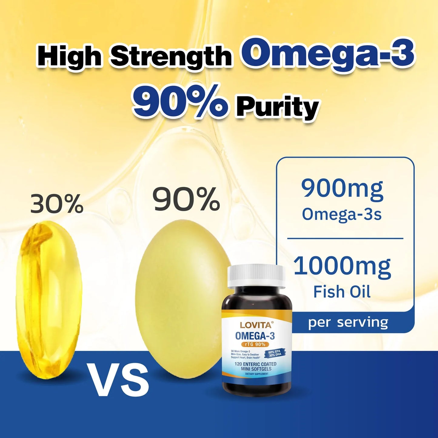 Aceite De Pescado Omega 3 2000 Mg Alta Absorcion 90 Capsulas Blandas Facil De Tragar