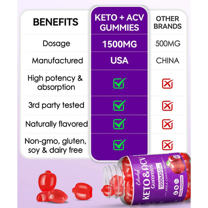 Gomitas Keto ACV Vinagre De Sidra De Manzana 1500 Mg Con Probióticos Y B12 Veganas
