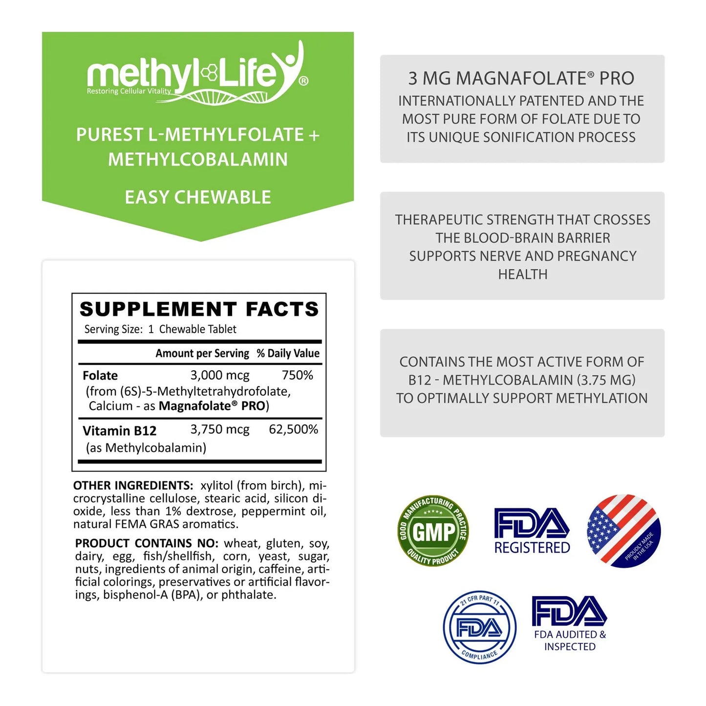 Folate Activo Y B12 Masticables Grado Farmacéutico 3 75 Mg Suministro 3 Meses