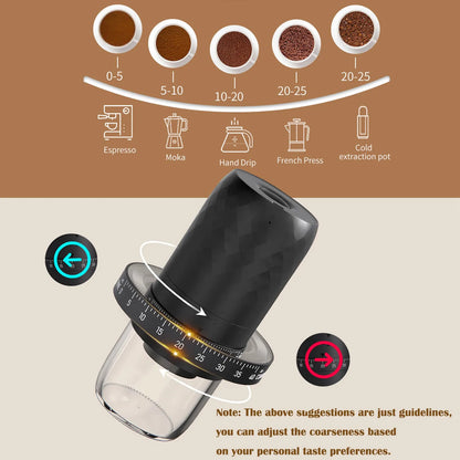 Molinillo De Café Eléctrico Portátil 40 Ajustes Recargable Carga USB Tipo C