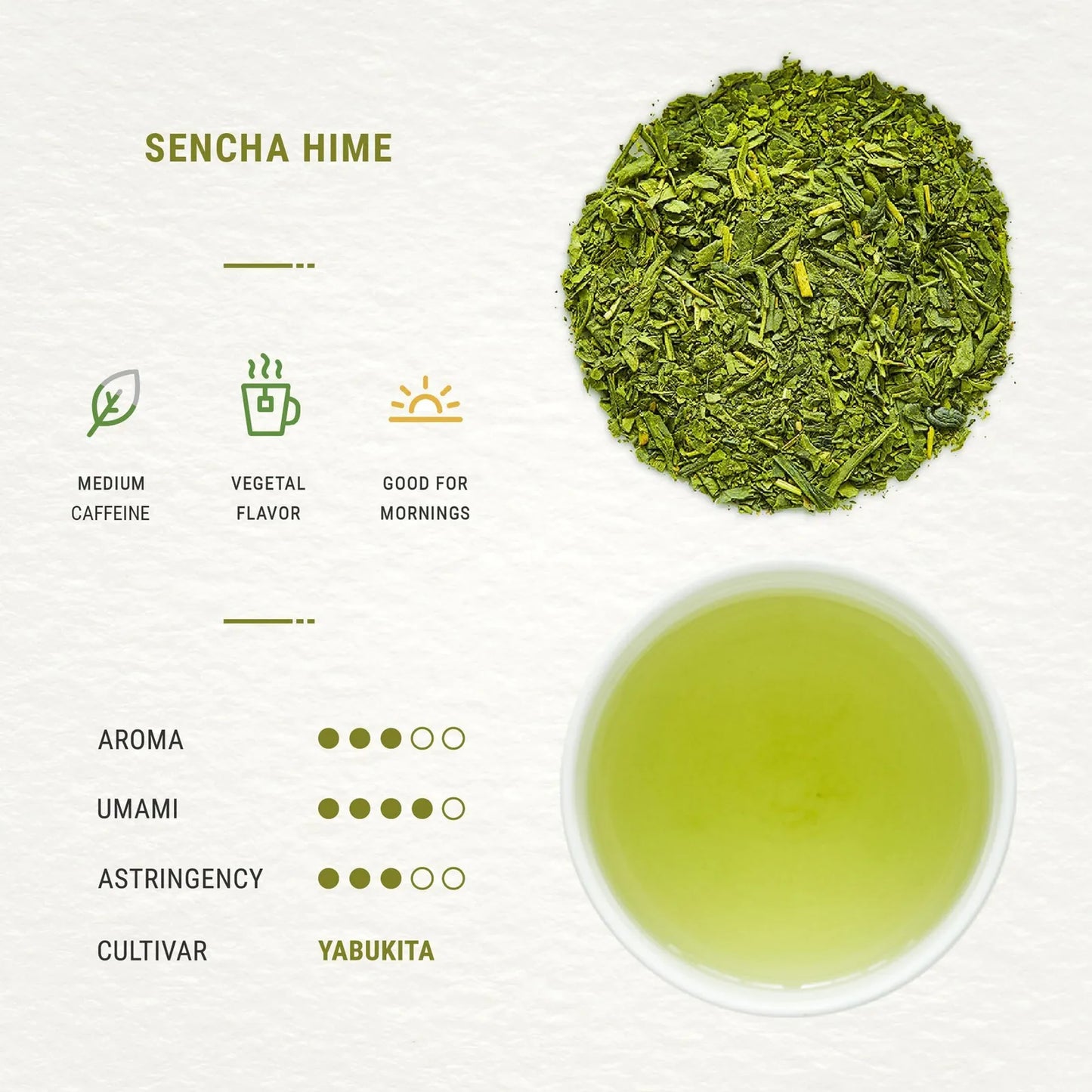 Té Verde Orgánico Sencha Con Matcha De Kioto En Lata Hermética 100g